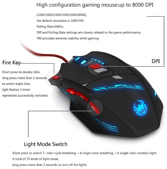 tips memilih mouse gaming yang tepat